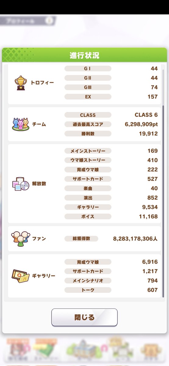 Ravisshower's tweet photo. 6月はファン数196mでした https://t.co/bMyInyAlEK