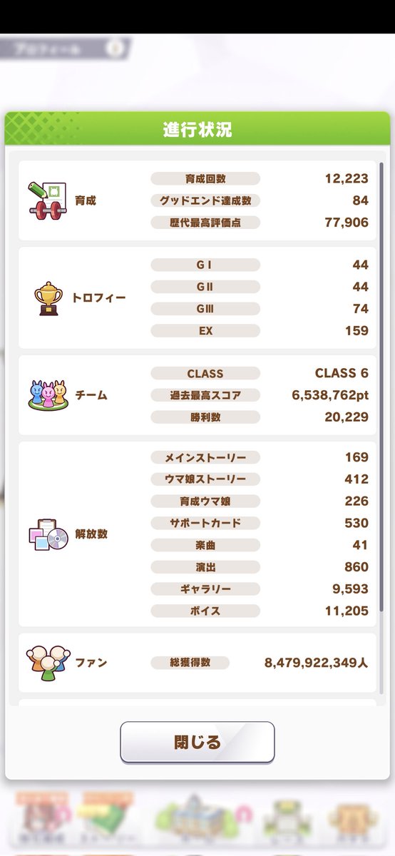 Ravisshower's tweet photo. 6月はファン数196mでした https://t.co/bMyInyAlEK