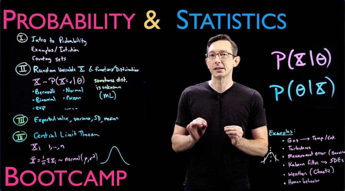 Riazi_Cafe_en's tweet photo. Probability and statistics bootcamp 
by Steve Brunton  

Youtube link: https://t.co/wAHhLbIPVl https://t.co/LIpkRLu20d