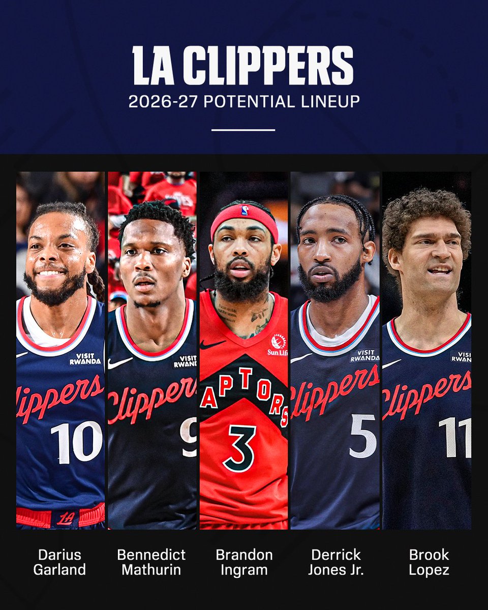 ESPNNBA's tweet photo. The new-look Clippers 👀

How do they stack up after the trade? 🍿 https://t.co/yYu4wOTxxj
