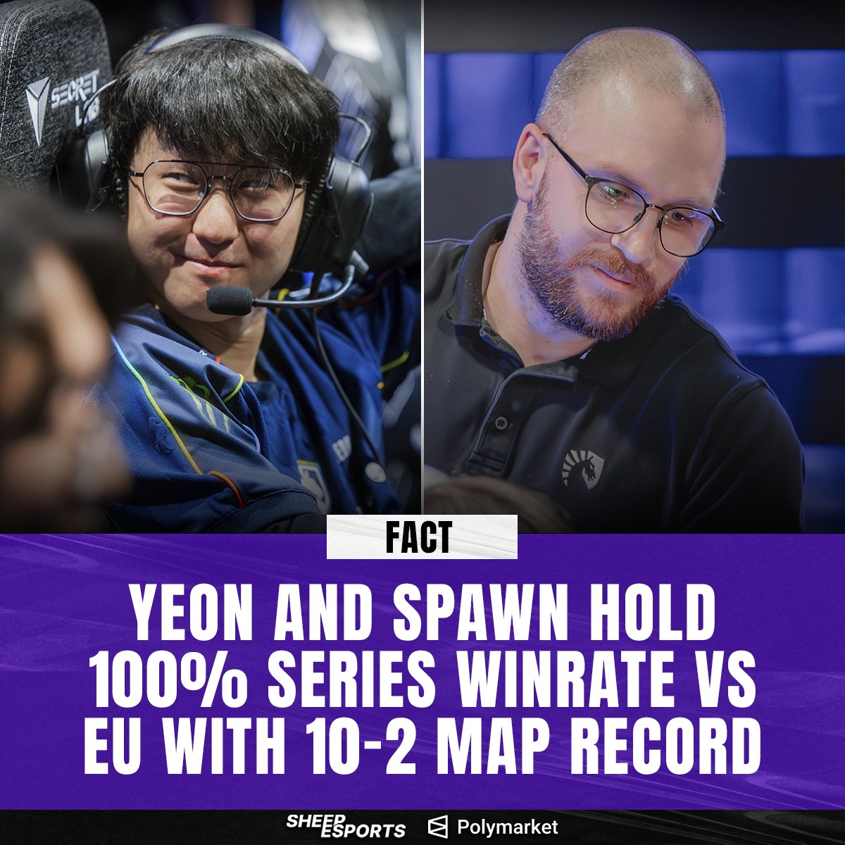 Sheep_Esports's tweet photo. Team Liquid Yeon 🇺🇸 and Spawn 🇦🇺 are undefeated against European teams:

✅ 3-1 vs FNATIC 🇬🇧 — MSI 2024
✅ 2-0 vs FNATIC 🇬🇧 — EWC 2024
✅ 2-1 vs Karmine Corp 🇫🇷 — First Stand 2025
✅ 3-0 vs Karmine Corp 🇫🇷 — MSI 2026 🆕 https://t.co/VyKo8wW8Lx