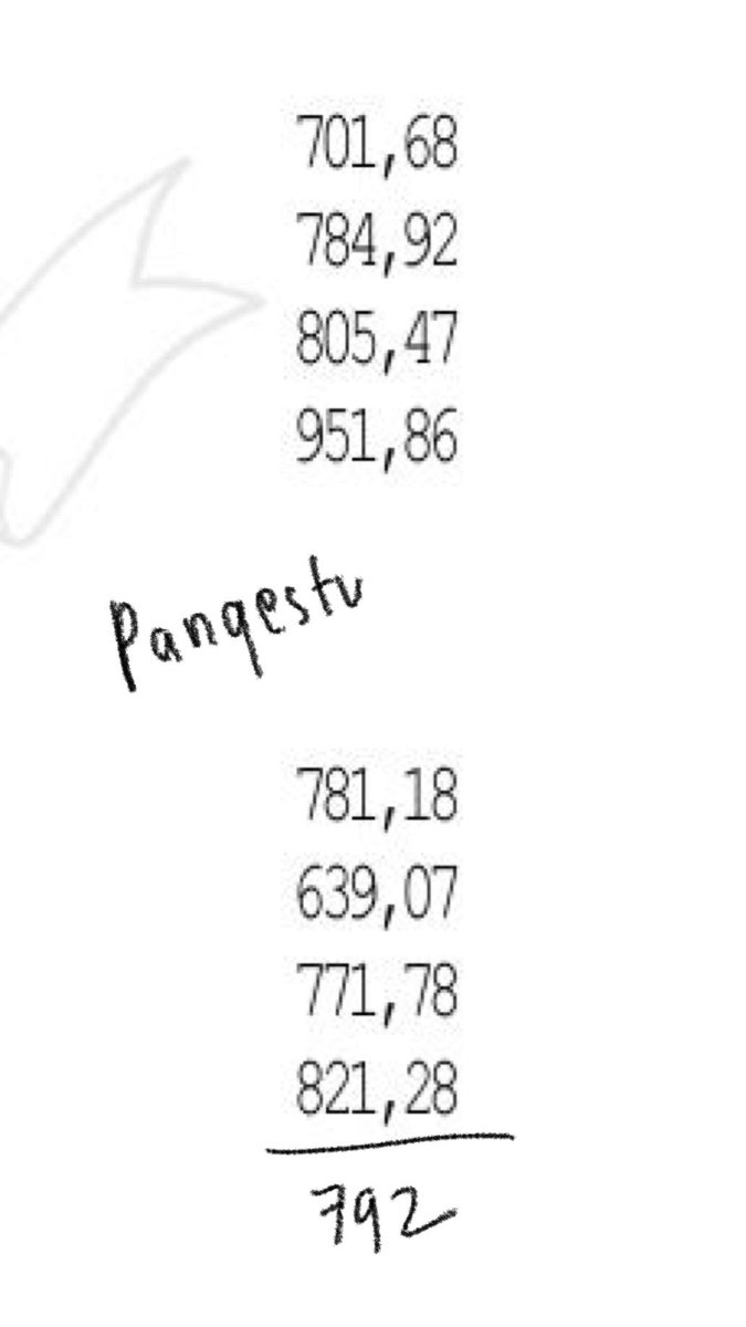 pangess tweet media