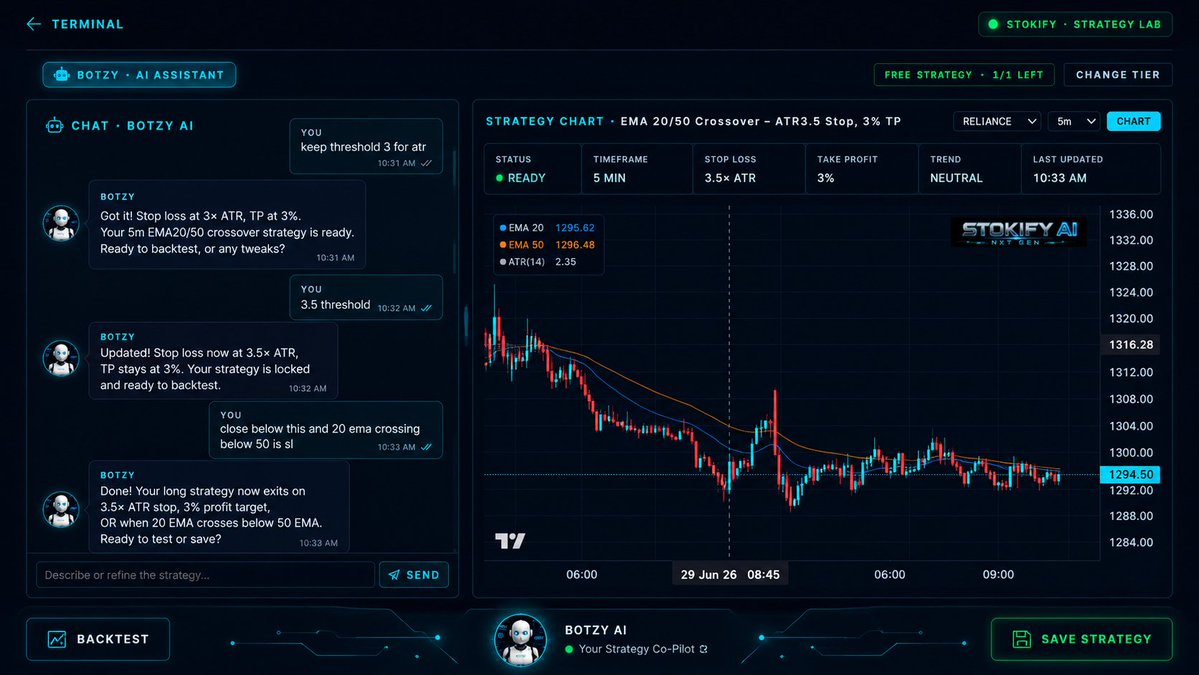 Stokify_AI's tweet photo. @sunilgurjar01 BUILD STRATEGIES LIKE A QUANT.

No coding. No complex setup. Just AI-powered strategy building for traders.

https://t.co/ccHeyiPSzM | https://t.co/AbNIorb9uI

#Quant #AlgoTrading #Stokify https://t.co/D96vrs9kub