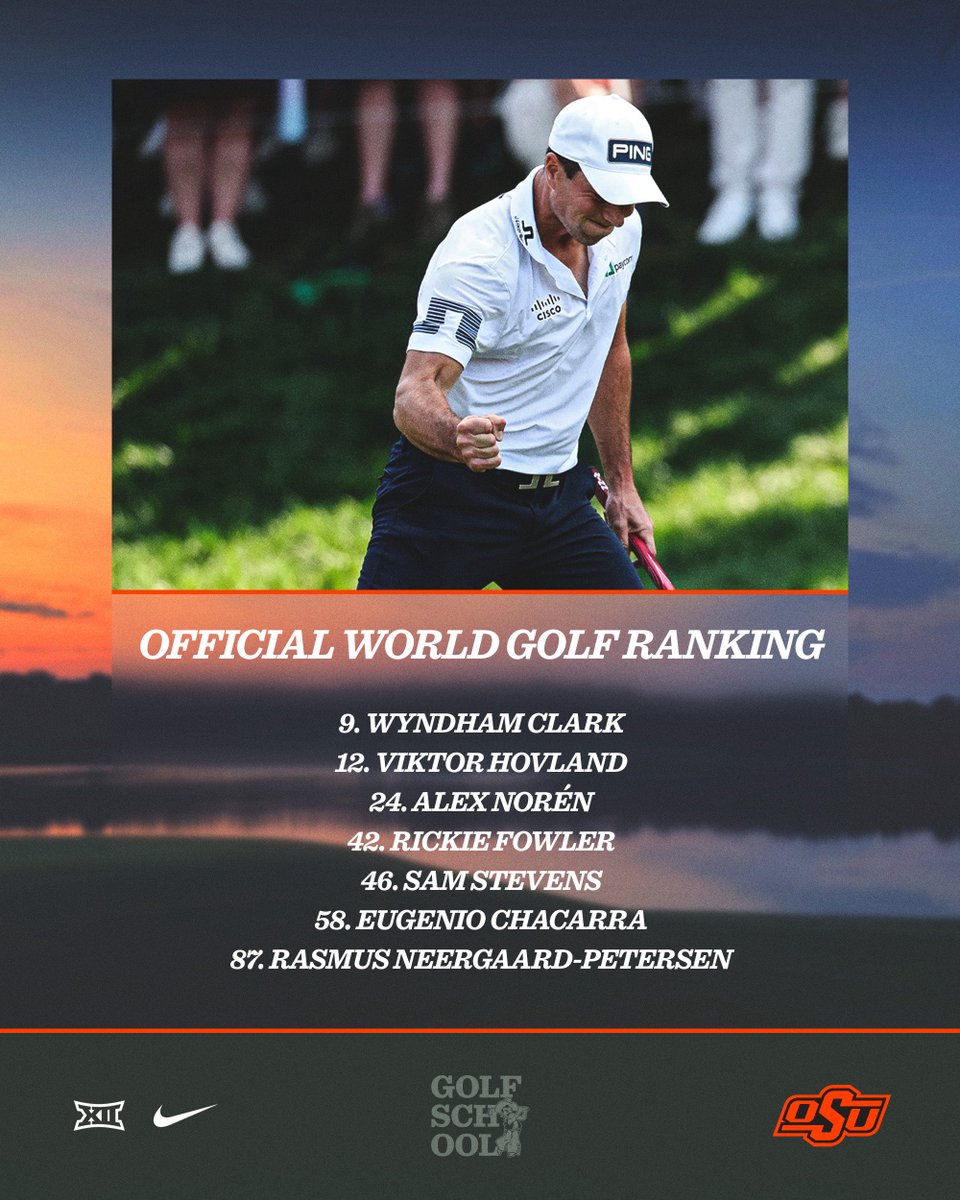 Oklahoma State Cowboy Golf tweet media