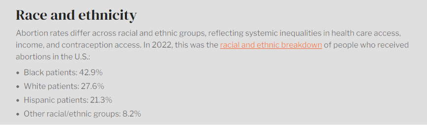 Corpius_Voodoo's tweet photo. @UpdatingOnRome @spider91090 Black people and minorities were the ones thinning their own population with abortion. So was overturning it really a win? https://t.co/YPCP2F0GtA