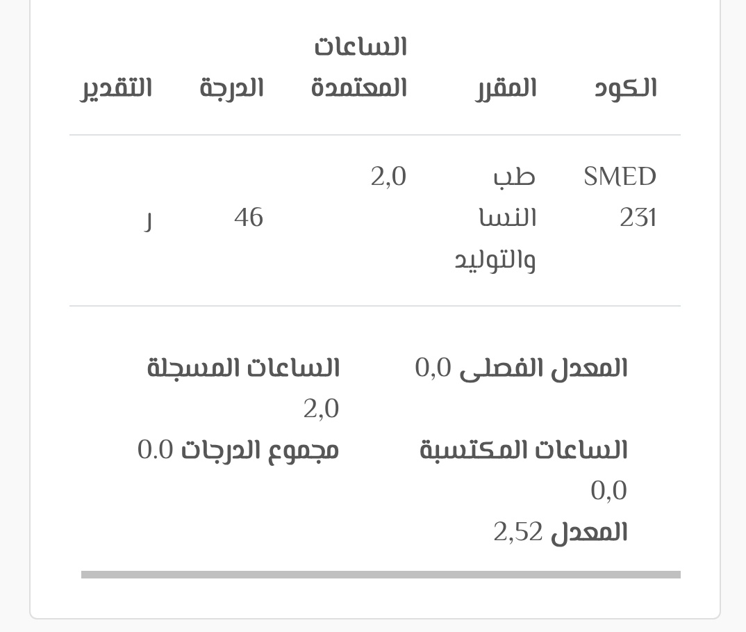 يُوسُف tweet media