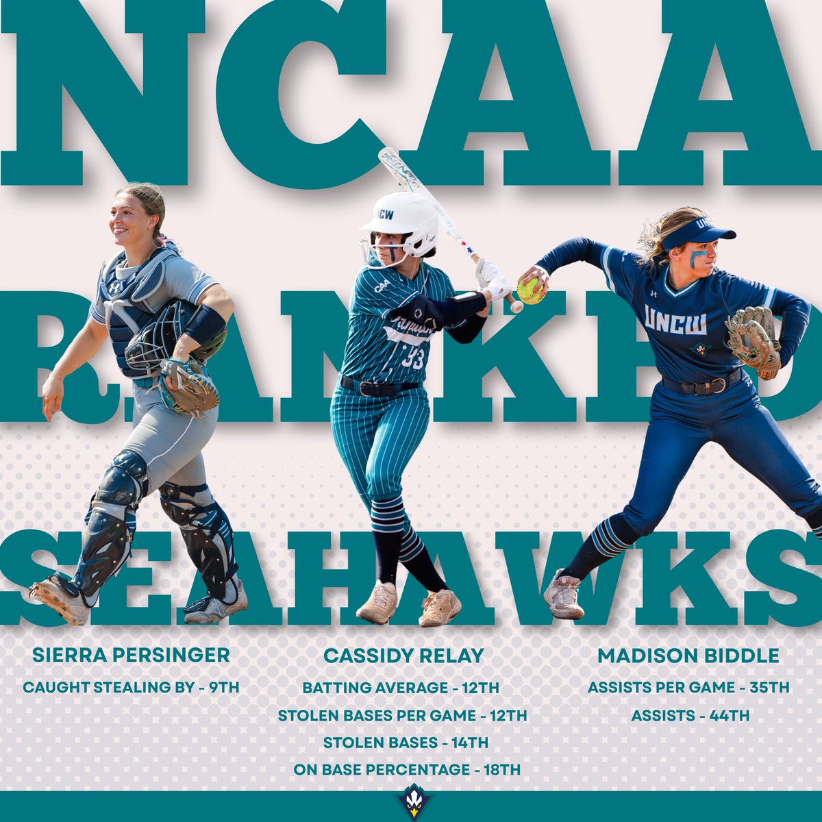 AshleyWadeUNCW tweet picture