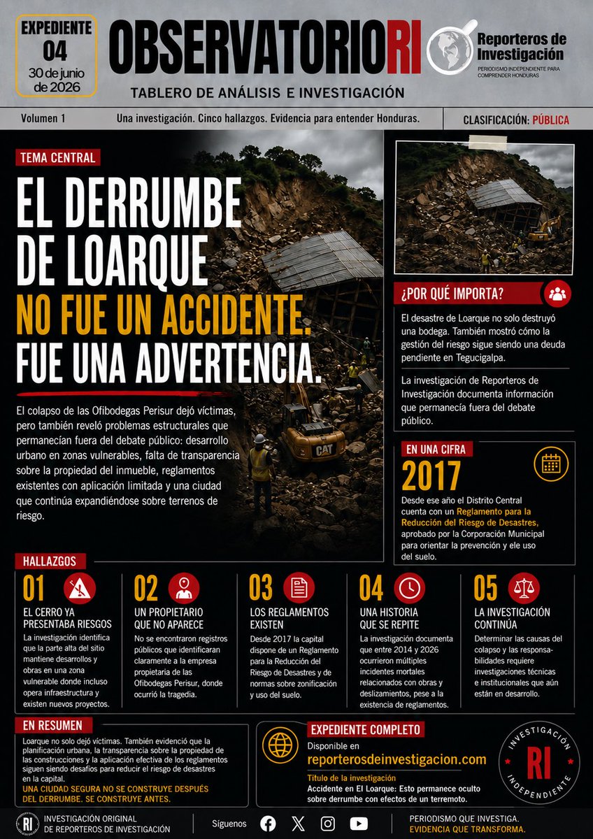 reporterosdeinv's tweet photo. #ATENCIÓN https://t.co/cERJB0K368