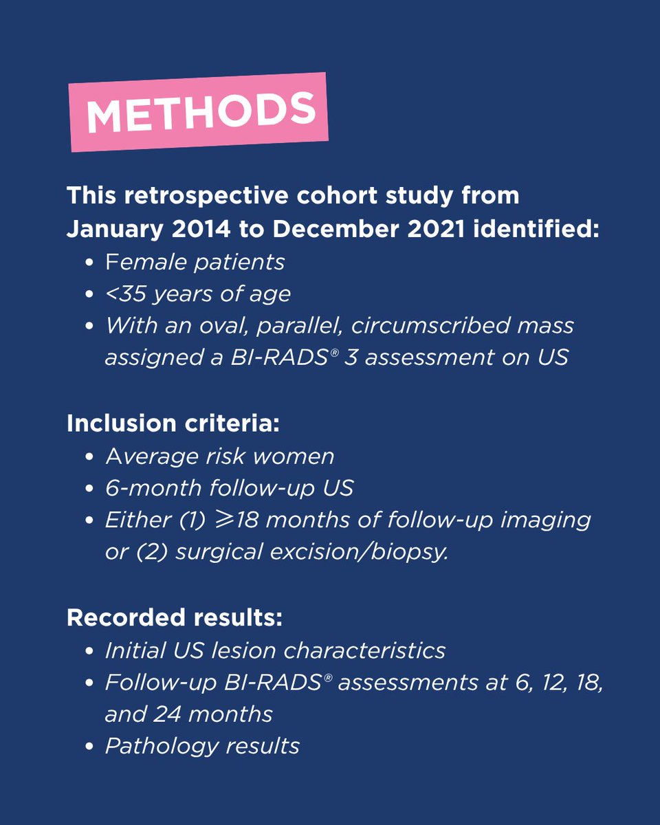 BreastImaging's tweet photo. In new original research in JBI, a study examined the outcomes and malignancy rates of BI-RADS® 3 masses during follow-up at 6, 12 and 24 months.

Read the full study on JBI: https://t.co/OuOgjbPSoW

#BIRADS #BreastCancerRisk #BreastImaging https://t.co/vLlkRiXDaI