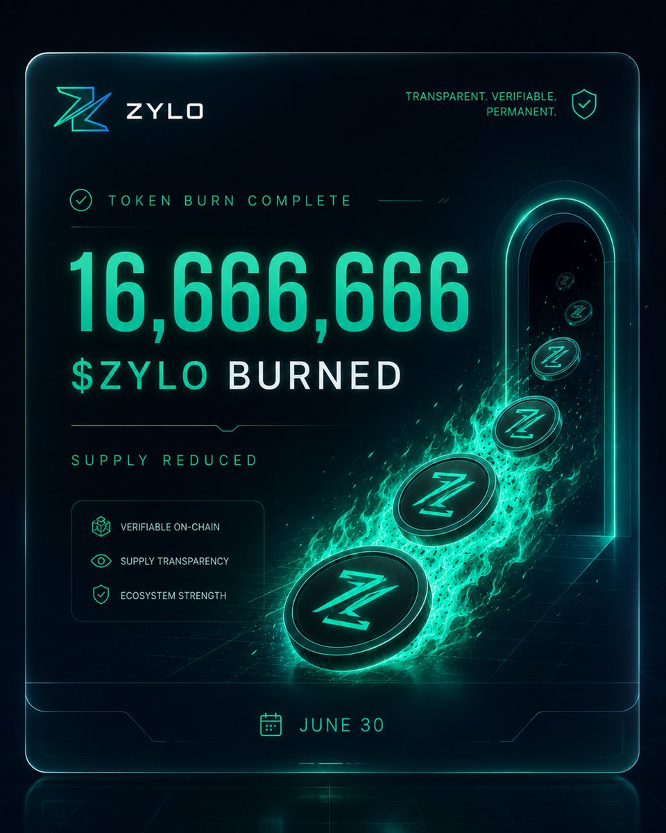 Zylo_Ecosystem's tweet photo. 16,666,666 $ZYLO burned.

The burn is complete and can be verified on chain.

Burn transaction:
https://t.co/ofEdNFQVZk

This reduces the total $ZYLO supply and brings another layer of transparency to the ecosystem.

Total supply after burn: 983 333 333

Listing created the market.

Now the ecosystem keeps moving.

$ZYLO
