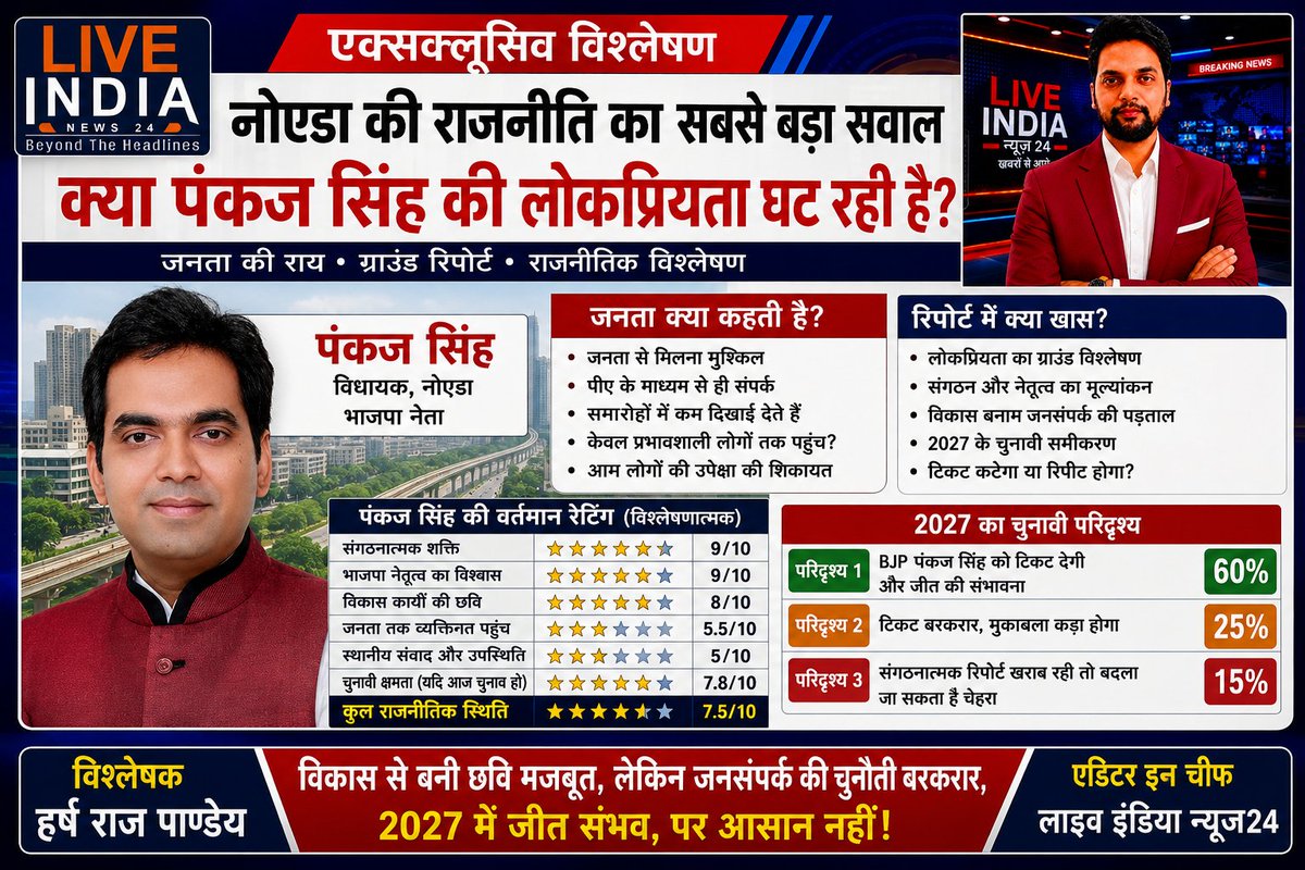 HarshRajPandey9's tweet photo. https://t.co/JEd9ocETML https://t.co/vc8qzu1iqH