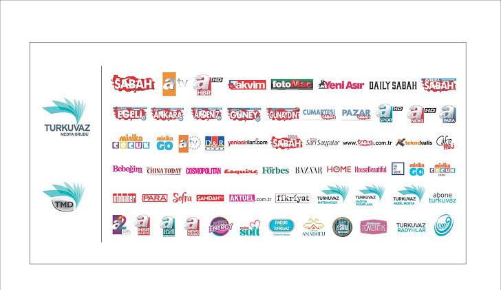 Havadis tweet media