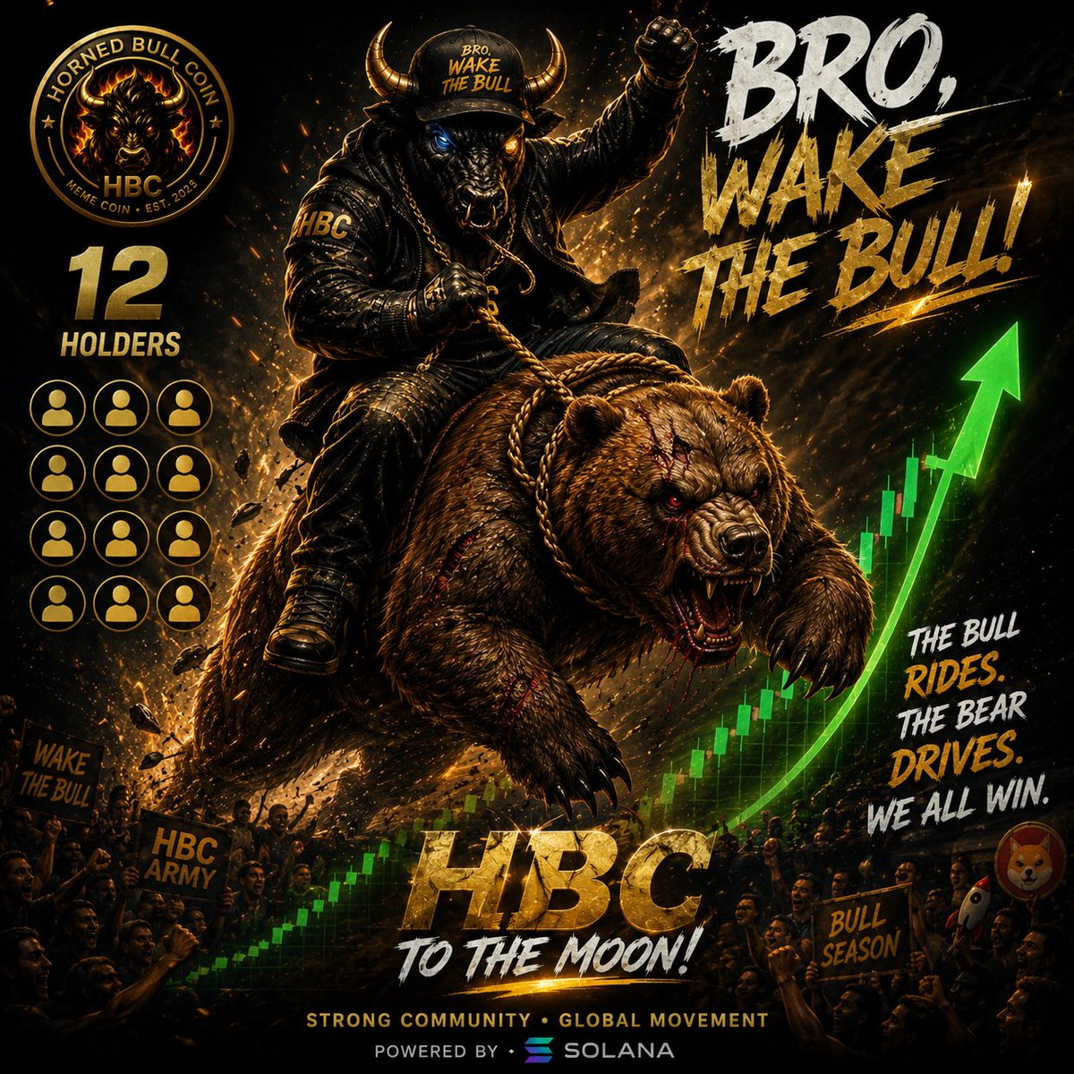 Horned Bull Coin 🐂 tweet media
