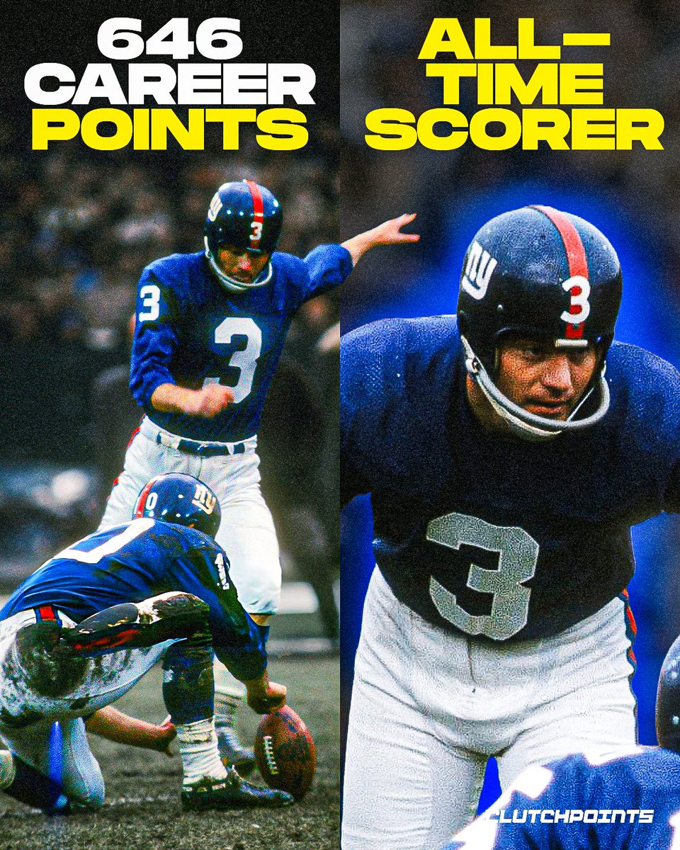 GiantsNationCP's tweet photo. Pete Gogolak remains the ultimate scoring king in New York history after racking up a franchise-record 646 points for the Giants. #BigBlue #Giants #NFL https://t.co/x7R9UED33r