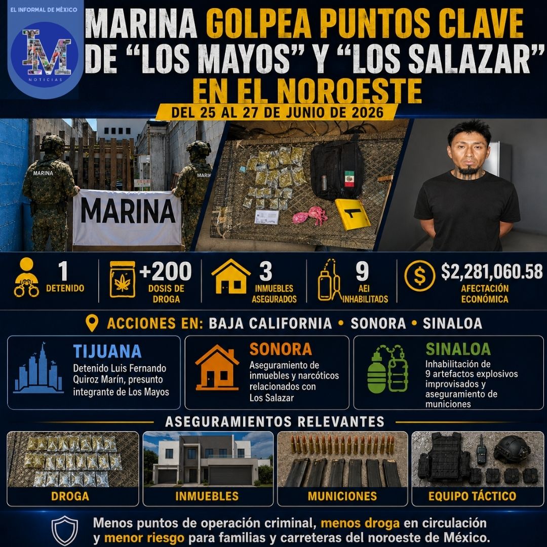 DeInformal's tweet photo. Marina realizó operativos en Baja California, Sonora y Sinaloa contra estructuras de “Los Mayos” y “Los Salazar”.Saldo: 1 detenido, +200 dosis de droga, 3 inmuebles asegurados, municiones, equipo táctico y 9 AEI inhabilitados.#Marina #México #Seguridad #Sinaloa #Sonora #Tijuana https://t.co/nbB5wLY2lx