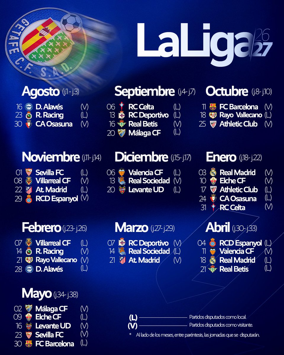 getafezone's tweet photo. 🗓️| ¡Confirmado el calendario de la temporada 26/27!

Empezamos como visitantes contra el Deportivo Alavés y nos despedimos contra el FC Barcelona en casa 💙. https://t.co/BPOXvVlIQ9