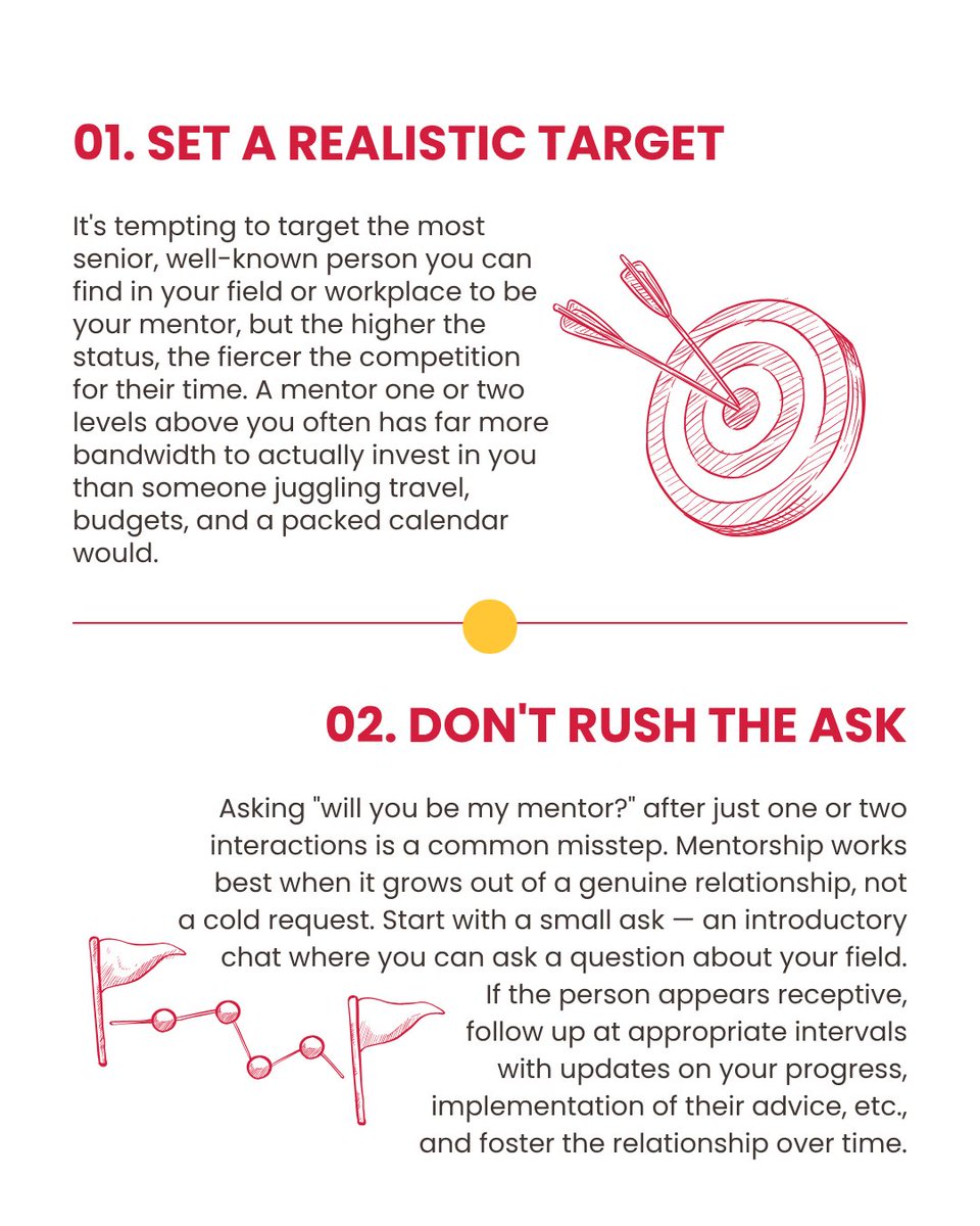aspire_leaders's tweet photo. Looking for a mentor but not sure where to start? Swipe through for tips from the Harvard Business Review to learn more!
🔗https://t.co/HA9hc3Xw9h and https://t.co/G0kf0pZlsl
#aspireleadersprogram #firstgen #youngleaders #youth #socialimpact https://t.co/TNkhSHJfQ6
