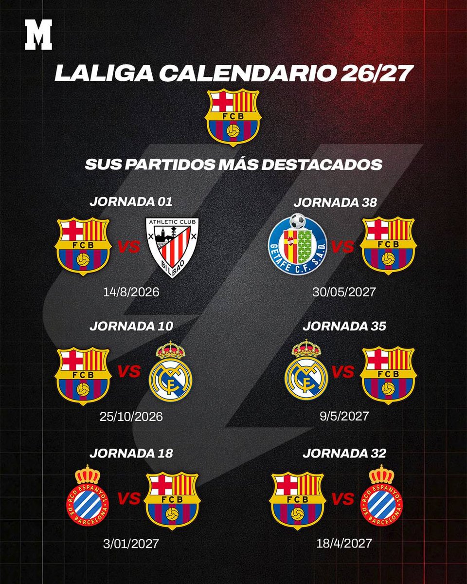 marca's tweet photo. LaLiga tiene 380 partidos, pero seguro que estos los quieres tener muy en cuenta 😜 https://t.co/ZFEU3kiluZ