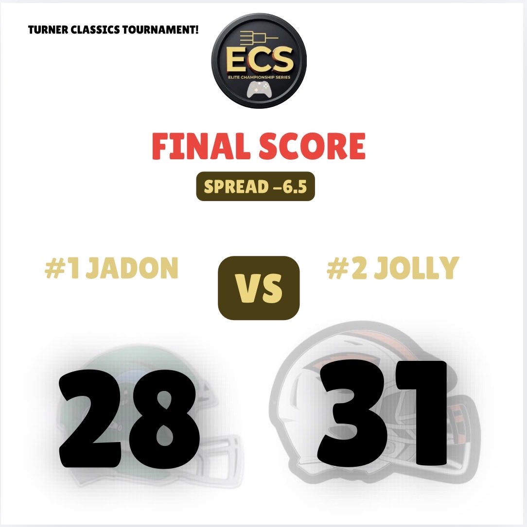 ECS_tournaments's tweet photo. WHAT A GAME!! π₯
#2 JOLLY defeats #1 JADON To advance to the Championship game in the turner classics! #ecs #cfb26 #cfb27 https://t.co/jtb0T3t88K