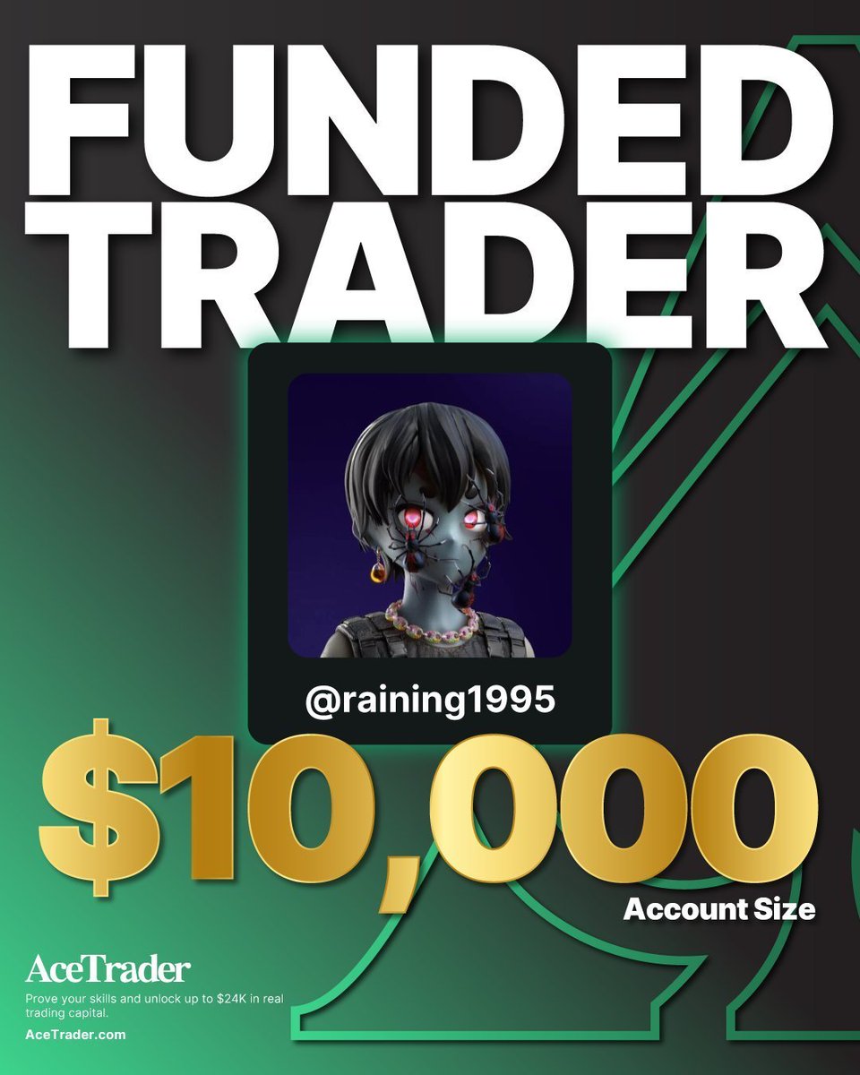 raining1995's tweet photo. Thanks @AceTrader for giving another 10k funded account to me, this time I am gonna make it thru payout stage and bring the prize home. #AceTraderFunded https://t.co/wko16tofDz