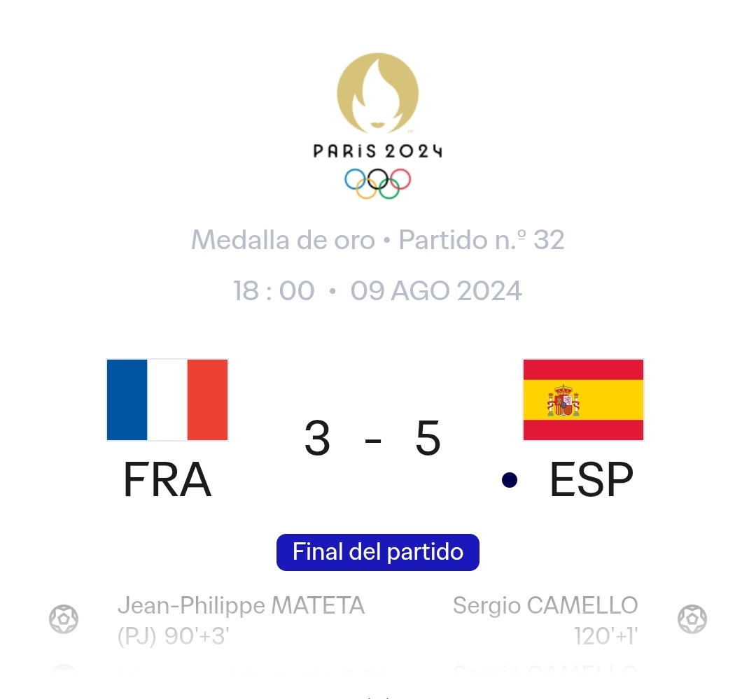alomgc14's tweet photo. "Ay qué miedo, nos va a tocar Francia o Marruecos en semifinales" 😭

Cubarsí, Eric García, Baena, Pubill y Joan García hace dos años: https://t.co/Cu9yLnA9hT