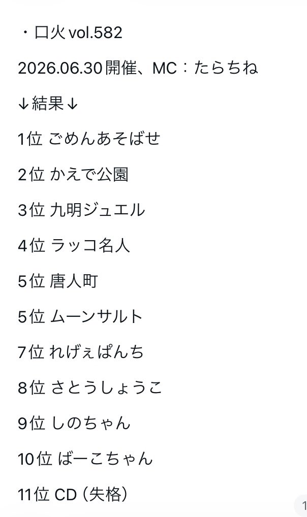 gakuyasode's tweet photo. 楽屋Aオーディションバトルライブ
口火vol.582

1位はごめんあそばせさん

7/10・7/11のアンダー・口火入替バトル進出です

順位
https://t.co/Vdp35xM30v

配信購入7/14まで
https://t.co/ruCE057yWb

次回7/1開催
https://t.co/xed3r3YeQ8

#口火
#ごめんあそばせ https://t.co/6q9DDcwhFb