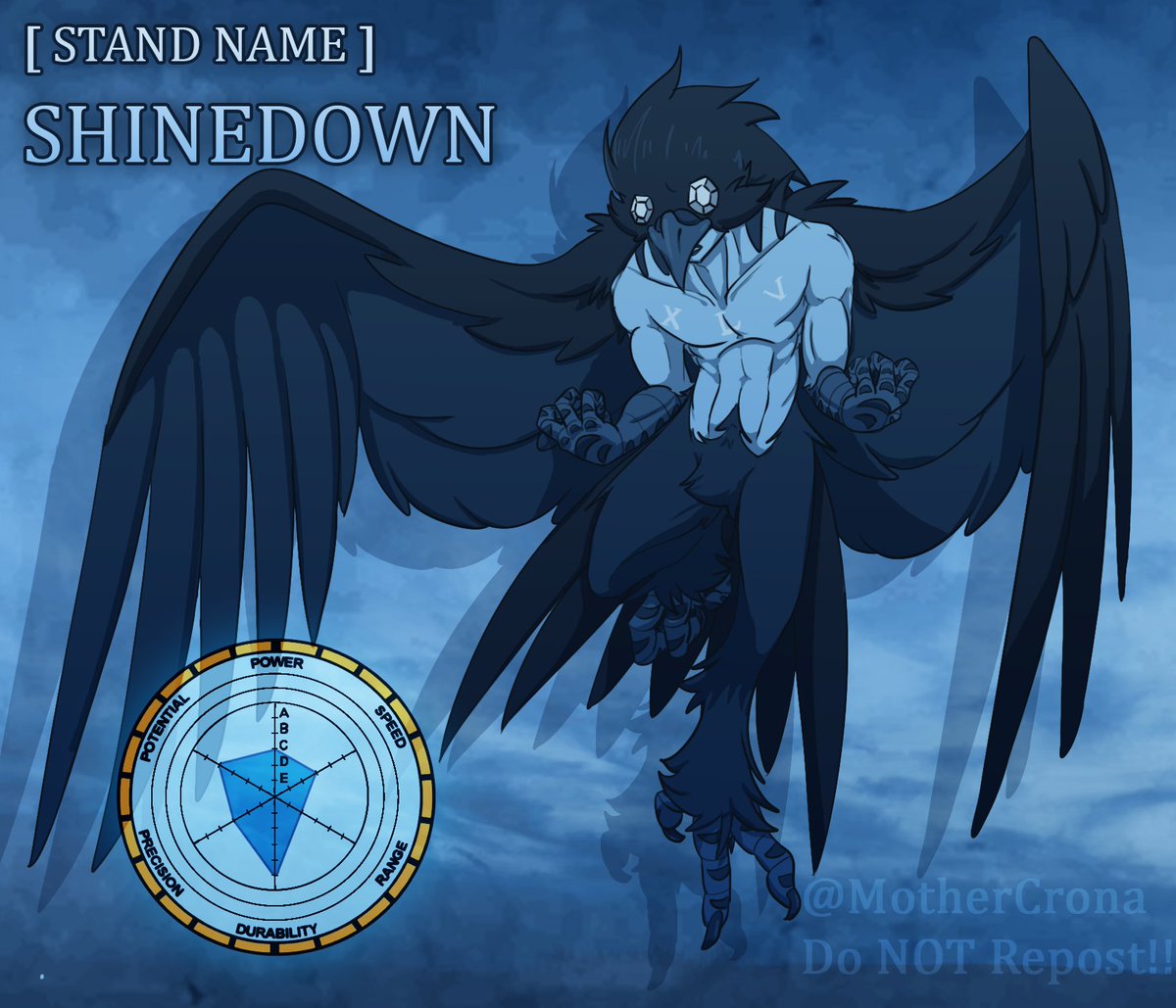 CanidFarley's tweet photo. Idk how to caption this but hi!! I made a standsona!! 🐦‍⬛
It has the ability to allow the user to travel to and from fictional universes via transition spaces (namely spaces like doors or windows but this 'definition' broadens with mastery)
(+) https://t.co/5guyv0wibC