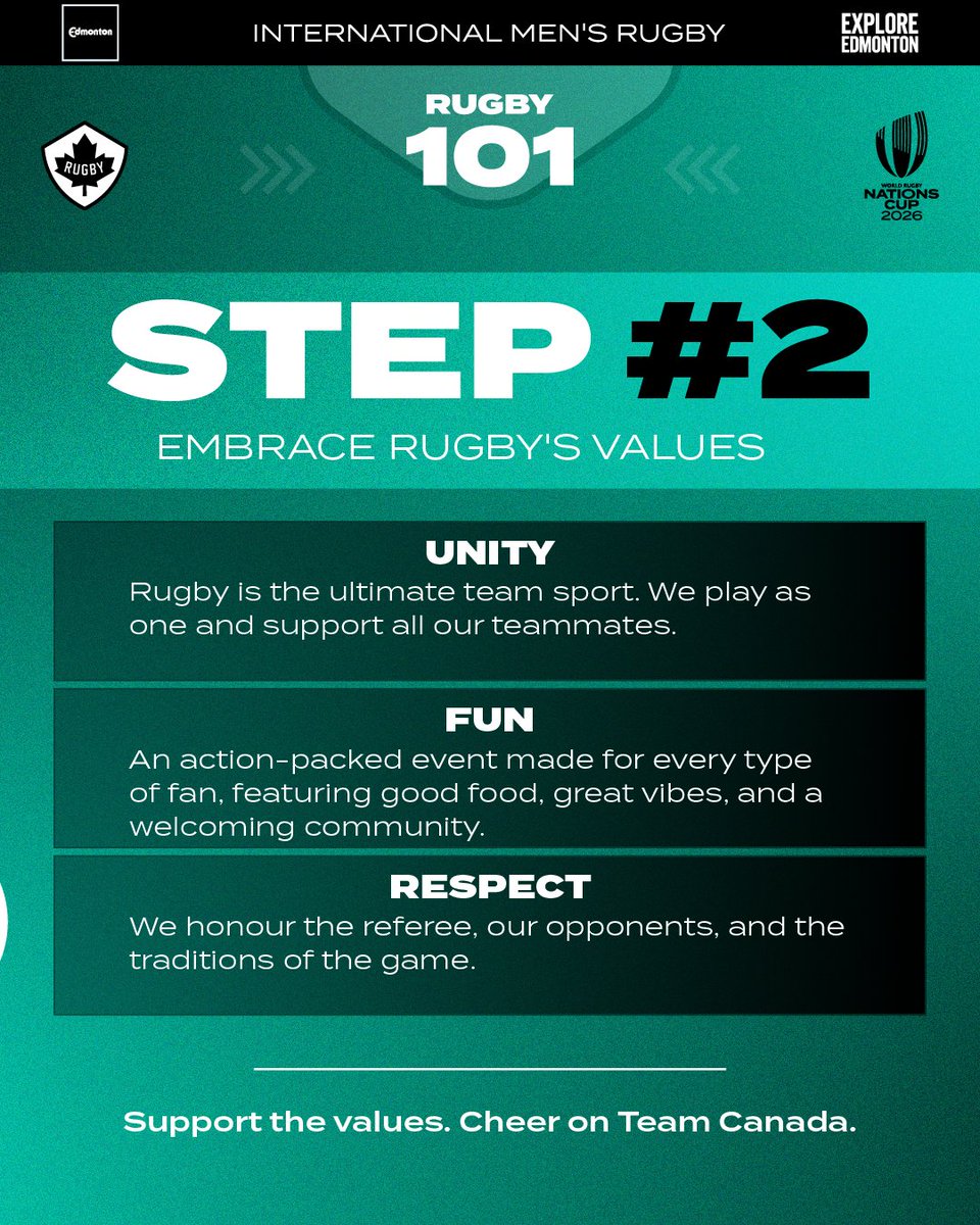 RugbyAlberta's tweet photo. Saturday is a rugby day—and everyone is invited! We’re welcoming @RugbyCanada Men's Rugby Team to Alberta, and you don't need to know the whole rulebook to join the party. Here are the basics to get you game-day ready 💪 https://t.co/MDteRDyuHC