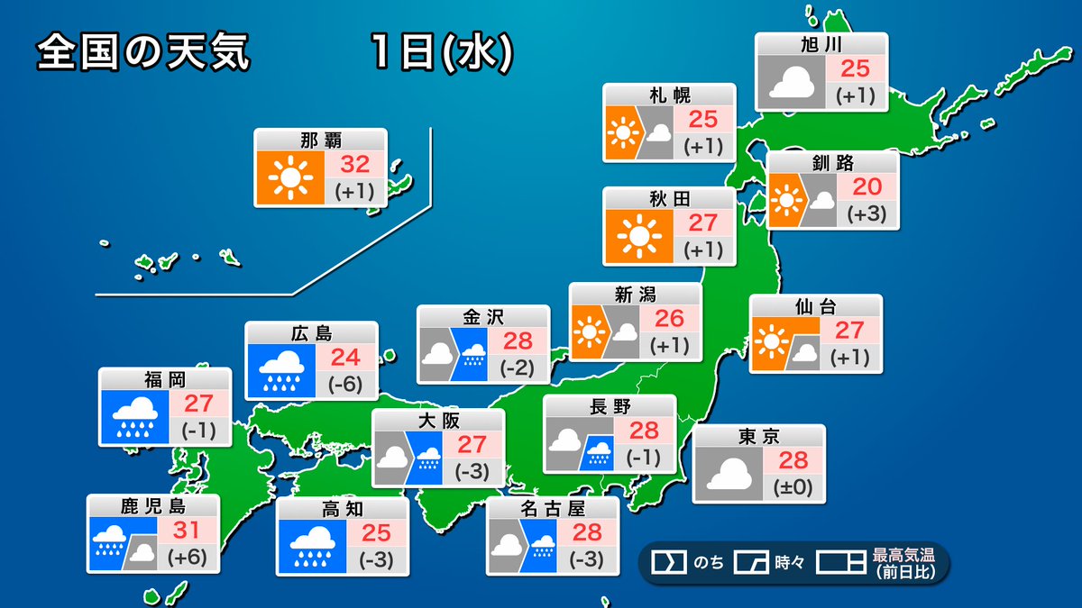 wni_jp's tweet photo. 【今日の天気予報】
7月スタートとなる今日1日(水)は梅雨前線が北上し、西日本や東日本で段々と雨の範囲が拡大。九州北部から中国地方で激しい雨に警戒が必要です。

関東は梅雨らしい天気で、蒸し暑さが続きます。北日本は比較的カラッとしますが、暑さ対策が欠かせません。
https://t.co/BAG8HH5knV https://t.co/9CFk493R71