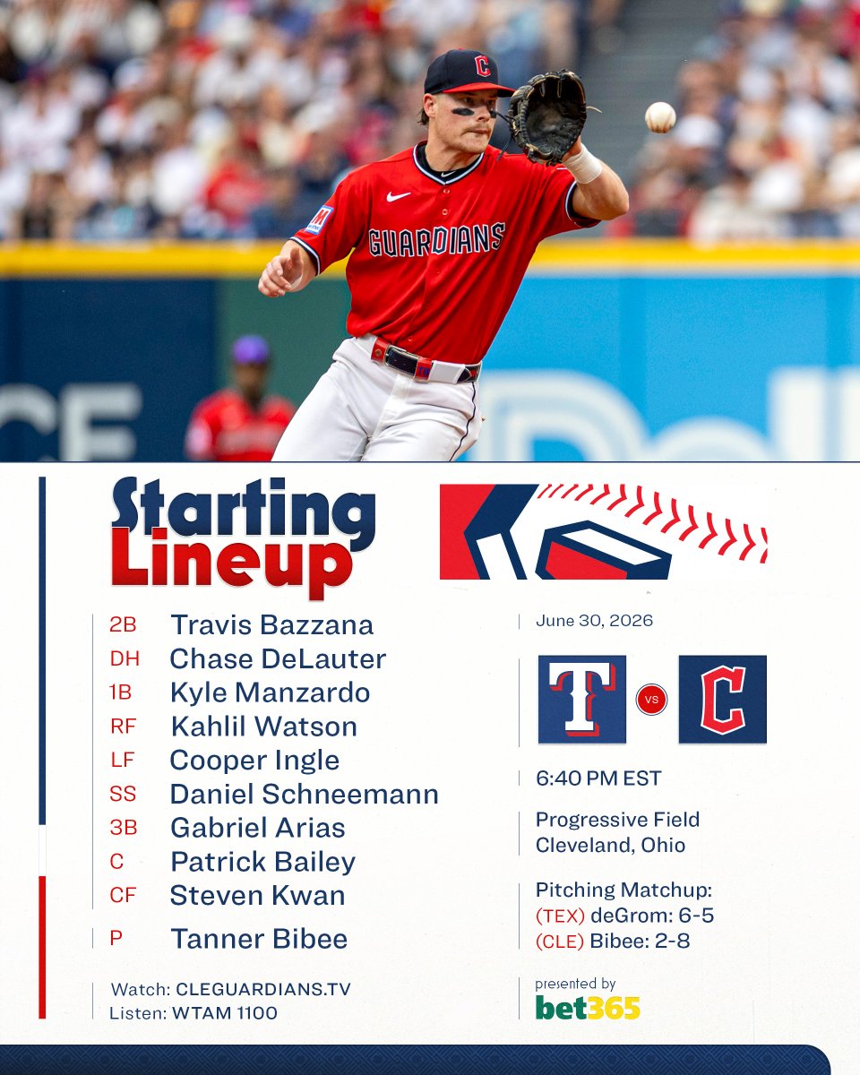 CleGuardians's tweet photo. As they say in Texas: "HERE WE GOOOO!"

#GuardsBall https://t.co/BrZ4mGBgOF
