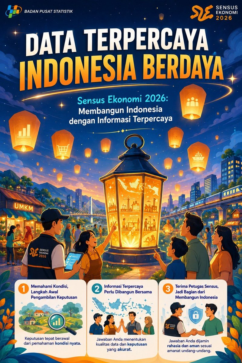 bovsom's tweet photo. Indonesia butuh data akurat buat berkembang, ayo ikut Sensus Ekonomi 2026 #DukungSensusEkonomi https://t.co/pTIk8bXHvO