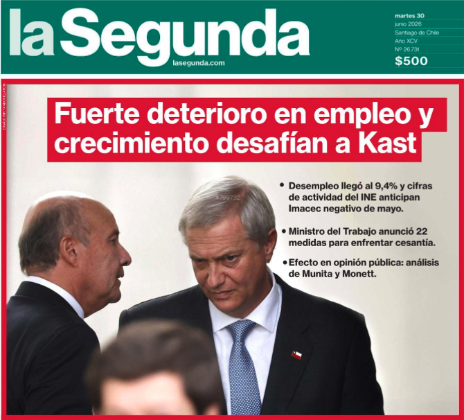 TodosPescamos's tweet photo. Quiroz y Kast son el peor desastre que ha azotado a Chile.

Sus políticas empobrecen y ponen en riesgo la estabilidad del país.

Quiroz debería dar el paso al costado, Kast buscar un Ministro de Hacienda que se preocupe de las personas DE A PIE, no de los más ricos https://t.co/iF4DOTTQRJ