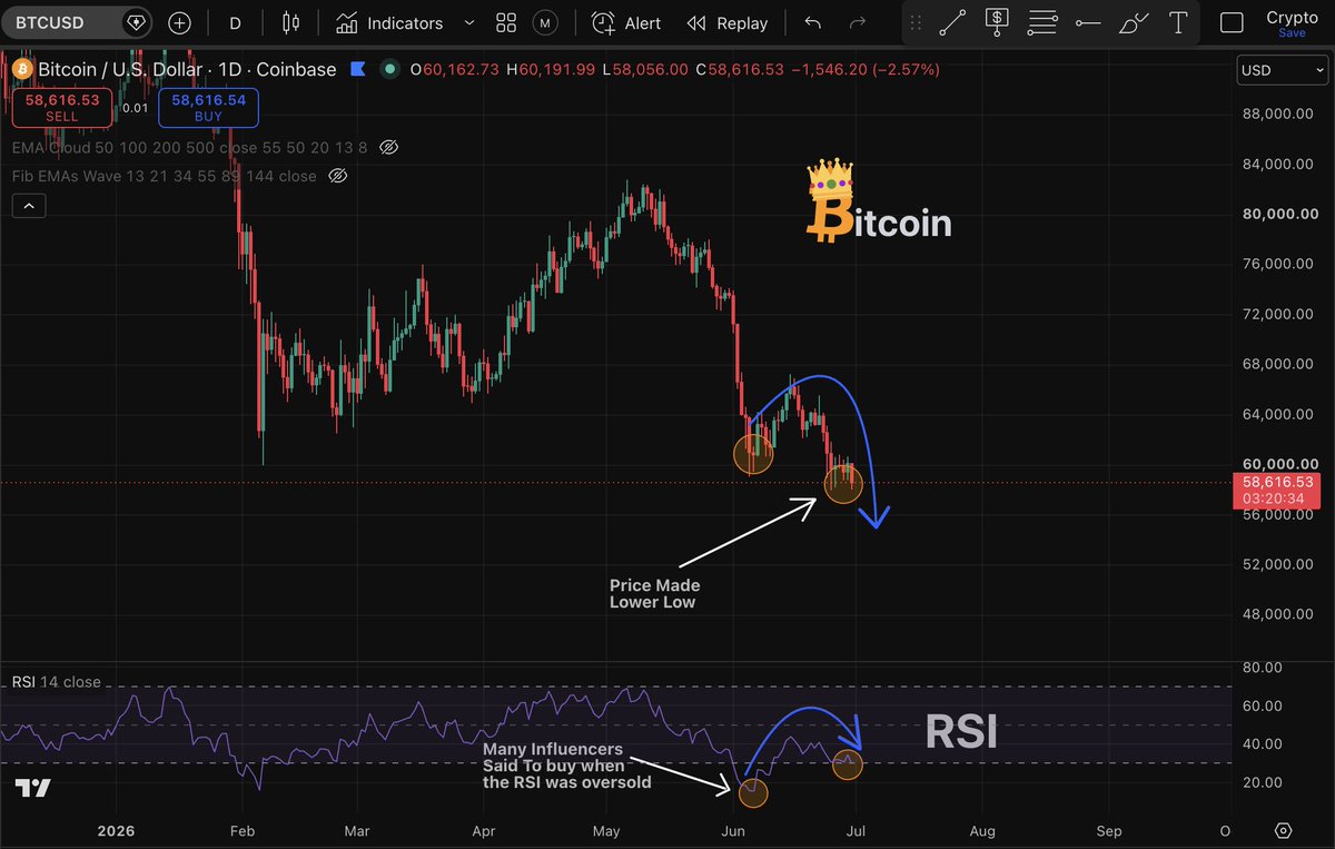 Anonymous | Crypto Predictions tweet media