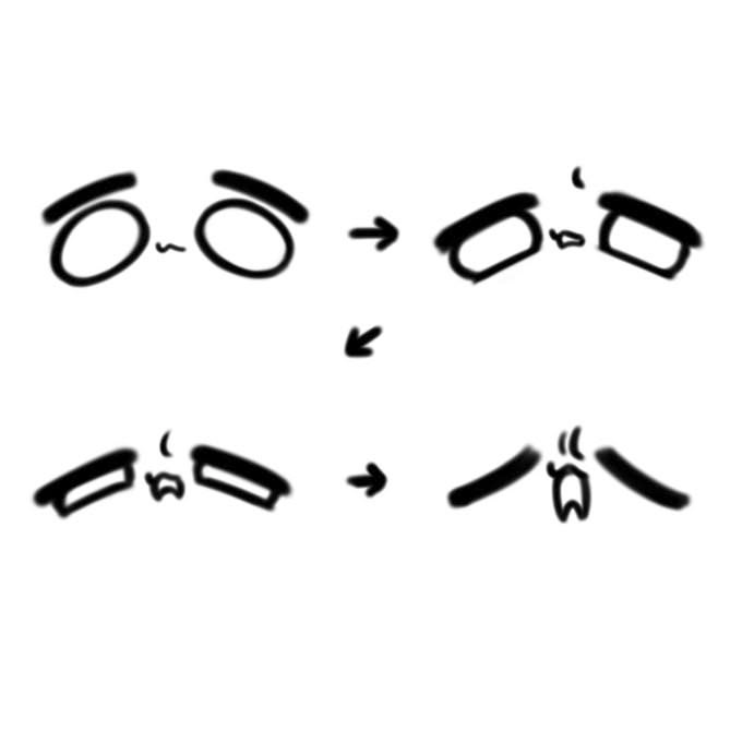 LimboSketch's tweet photo. Chibi eye closing https://t.co/9wAZ6HCiyz