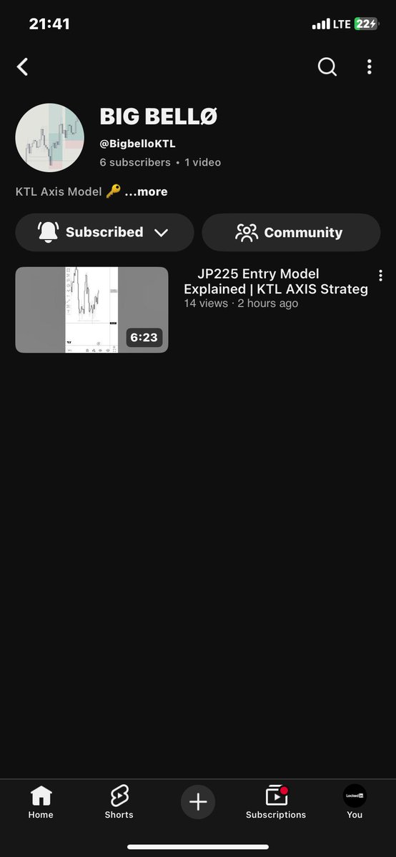 UncommonFx's tweet photo. @big_bell0 @Dexterity_001 @olize_pc @TraderXris_02 @Dan_BabaFX @Hillcityy_ @The_4thMan Done ✅ https://t.co/FCfvOUN6Ex