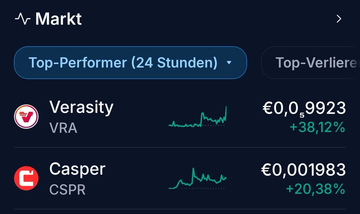 MkVarietyp3526's tweet photo. 🤣🤣🤣Oh je, die zwei, die damals von YouTubern so hart gelobt und bis in den Himmel gehypt wurden.
Ja hab damit auch Minus aber überschaubar zum Glück .
Wer hält die auch noch ???
#vra #cspr https://t.co/YVepFDjZ9O