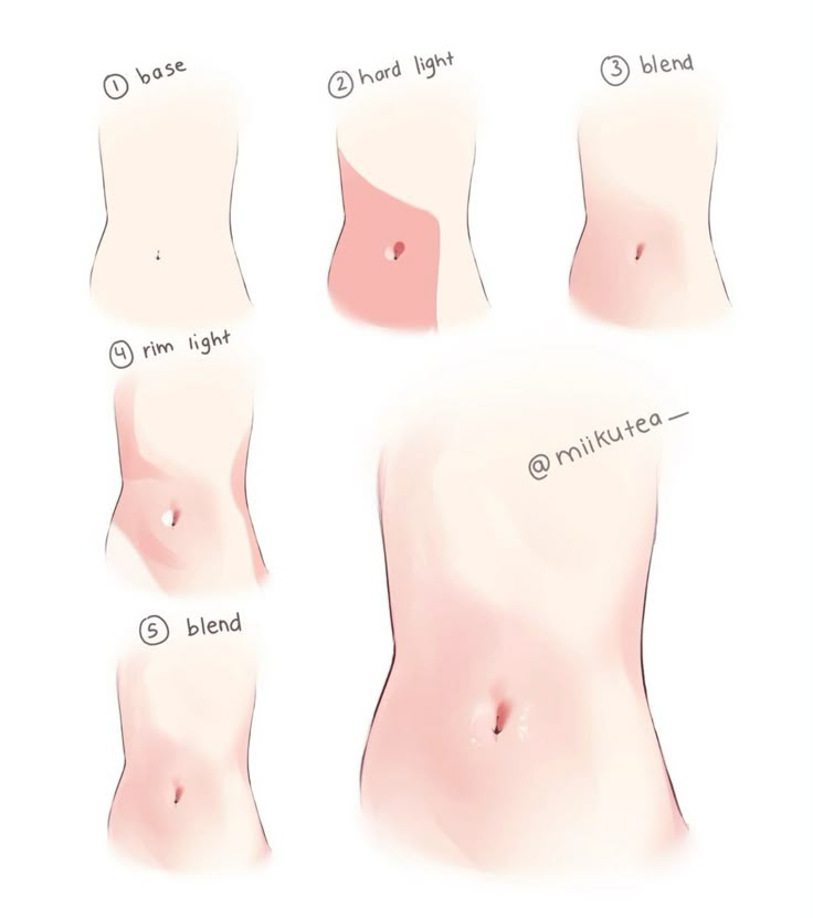 LimboSketch's tweet photo. How to draw light skin https://t.co/rJ2hhENTiA