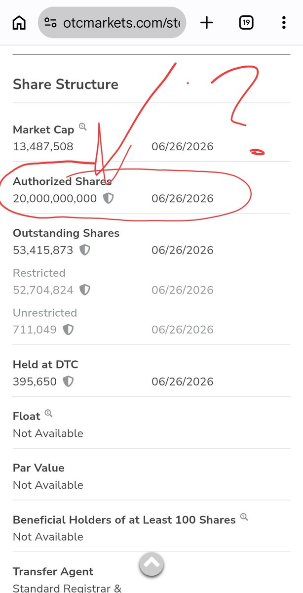 PennyStock_es's tweet photo. $WNRS does NOT have 20B authorized shares.  
That number is old and comes from outdated data feeds.
📌 REAL AS (Nevada): 226.6M  
✔ Common: 66.6M  
✔ Preferred: 160M  
The reverse split PR is explicit:  
“The reverse split will not change the number of authorized shares.” #otc https://t.co/aBdbylDMrJ