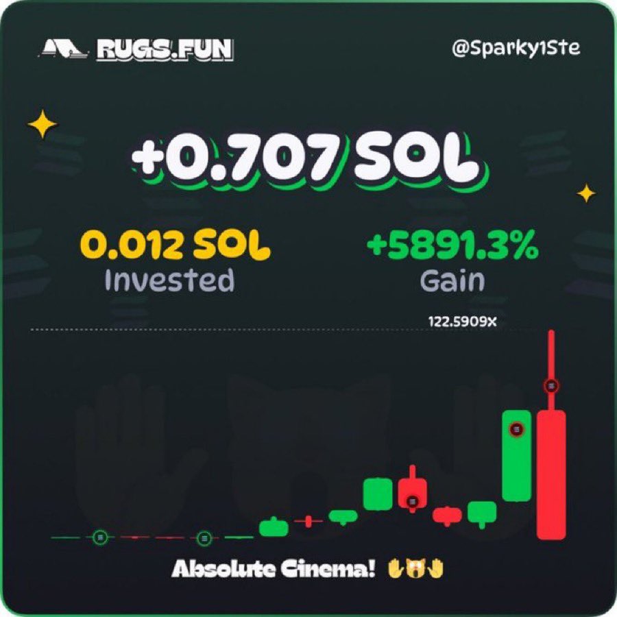 TheOutlaw_eth's tweet photo. SOL up, SOL down… memecoins still taxing portfolios 😭

I switched it up and started stacking steady on RugsDotFun instead. Way less stress, actual progression, instant withdrawals.

https://t.co/QU3jgMDgXE… https://t.co/EYl3Fp9NF4