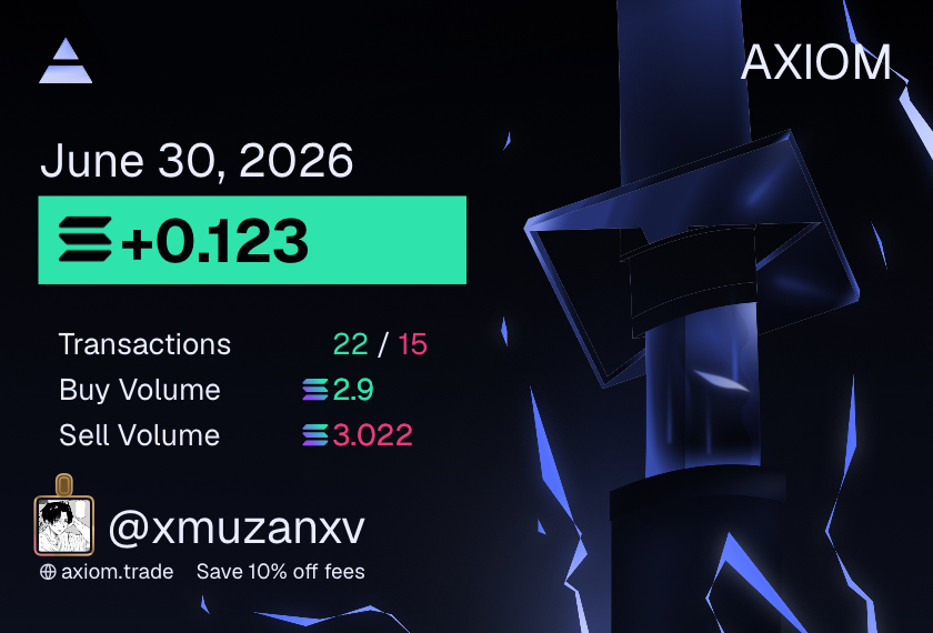 xmuzanxv's tweet photo. Day 2:
0.15 (with rewards and sol inc)

Even though i didnt hit my target of 0.5 sol im still happy to be in the green i have done many mistakes and learned alot

i really need to work on my holding and stop scalping 30-50% on EVERY coin

Im up 0.4 sol this month🔥(traded 2 days) https://t.co/AhsohLPv1x
