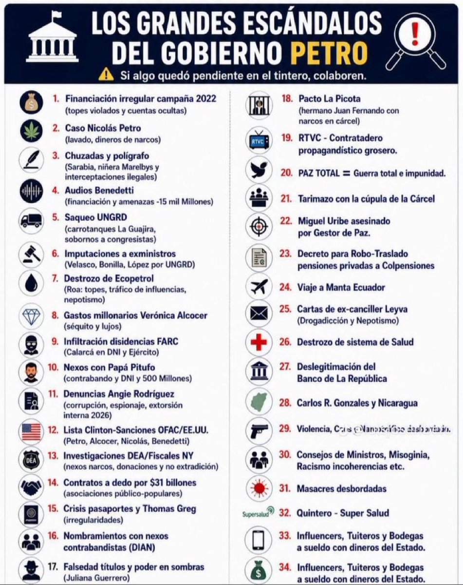 josedavilachar's tweet photo. @petrogustavo ¿Presuntos casos?

La corrupción de su gobierno tiene lista e investigaciones en los entes de control, nada de presunto… https://t.co/6d0ev7EwGT