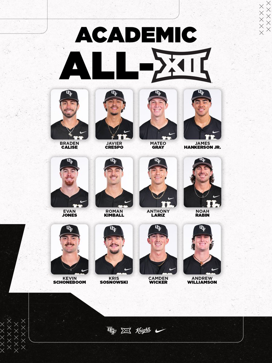 UCF_Baseball's tweet photo. Congrats to our Academic All-Big 12 Knights 📚⚾ https://t.co/bz1LitY50p