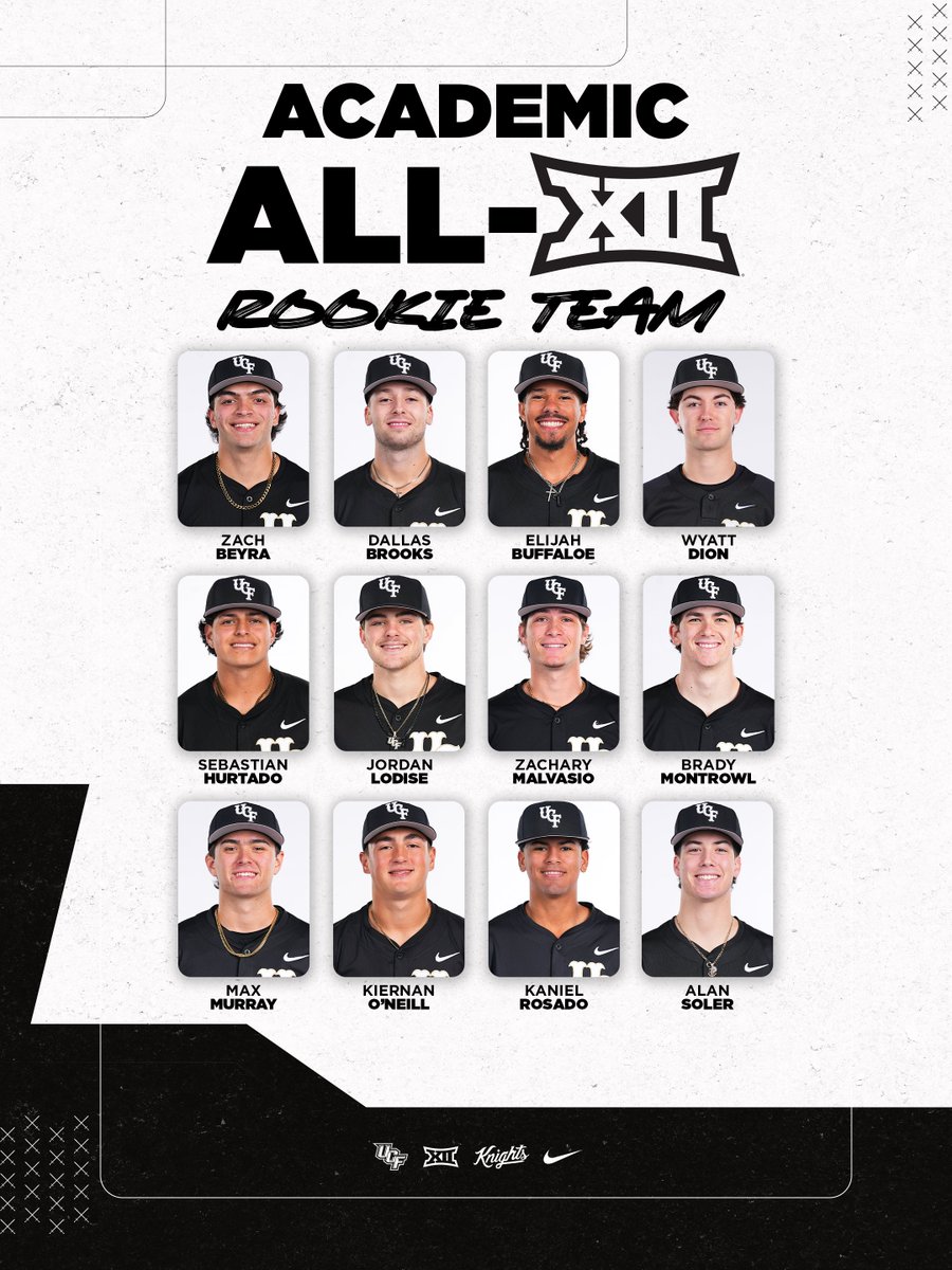 UCF_Baseball's tweet photo. Congrats to our Academic All-Big 12 Knights 📚⚾ https://t.co/bz1LitY50p