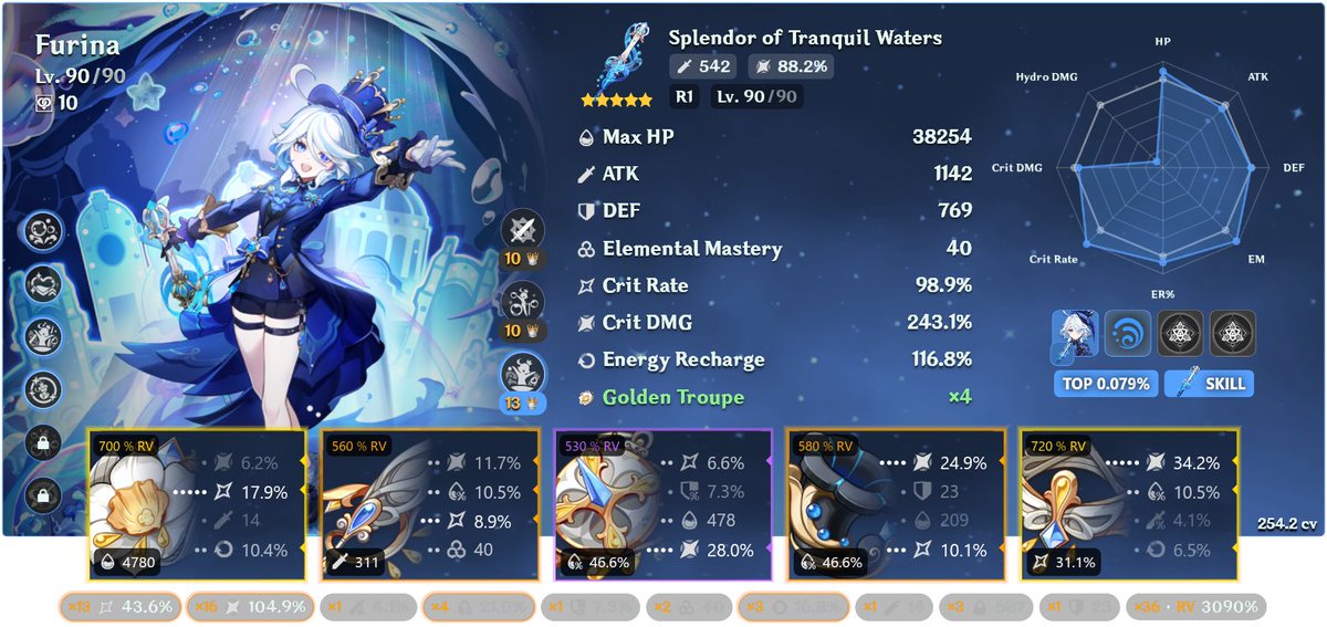 Dari89Dean's tweet photo. @low_ctrl @solanisoleil I run Hu Tao, Furina, Yelan, Xianyun, heres the Hu Tao &amp; Furina build. Took years of farming and saving pulls 😅 https://t.co/SqGwigGMQC