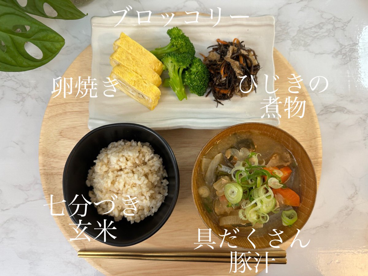 beyondkitchen8's tweet photo. 定食って「一定の食事献立」の略なんだって。毎日考えなくていい仕組みだったんだ！ https://t.co/mQeY2aveis