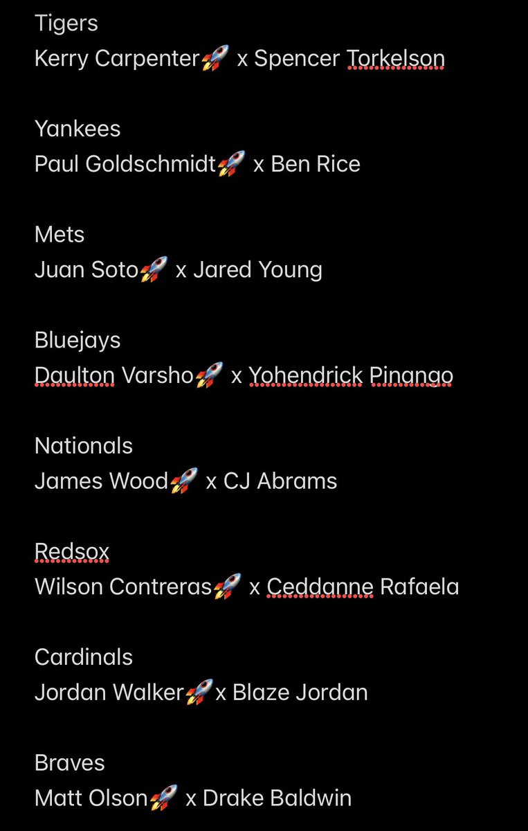 YankeesFan845's tweet photo. Here are the Homerun hitters I like for today’s slate! 

Make sure to play your bases! 

Here are some notable players I like also! 

Tristan Peters (WhiteSox) 
Cooper Ingle (Gaurdians) 
Ali Sanchez (Yankees) 
Bo Bichette (Bluejays) 
Caleb Durbin (Redsox) 
Joey Bart (Braves)
Joey Ortiz (Brewers)
Xander Bogaerts (Padres)
Nick Allen (Astros)

Good Luck 🍀