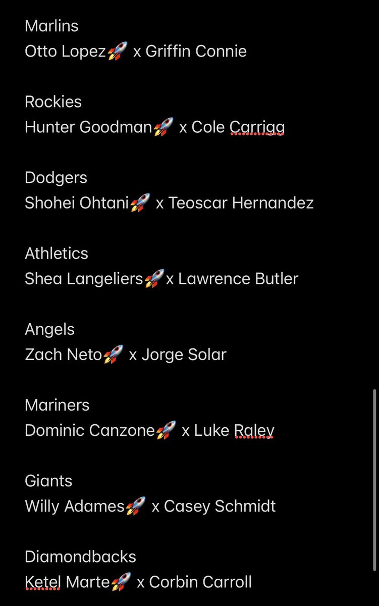 YankeesFan845's tweet photo. Here are the Homerun hitters I like for today’s slate! 

Make sure to play your bases! 

Here are some notable players I like also! 

Tristan Peters (WhiteSox) 
Cooper Ingle (Gaurdians) 
Ali Sanchez (Yankees) 
Bo Bichette (Bluejays) 
Caleb Durbin (Redsox) 
Joey Bart (Braves)
Joey Ortiz (Brewers)
Xander Bogaerts (Padres)
Nick Allen (Astros)

Good Luck 🍀