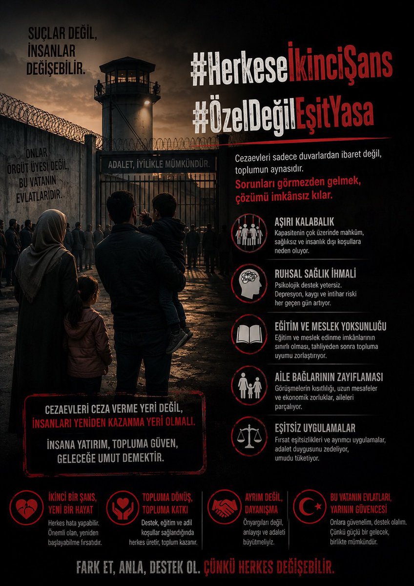 KenanAfoglu's tweet photo. @YavuzTellioglu Adaletsizliği bizden iyi biliyorsunuz, yıllar geçti çocuklarımız aile nedir bilmiyor bu ülkenin evlatlarlarına 2. Şansı çok görmeyin. Masada pkk için infaz yasası varsa ADLİ mahkum yok sayılmamalı GAZİ MECLİS gerekeni yapmalı. 
#ÖzelDeğilEşitYasa
#HerkeseİkinciŞans https://t.co/aT3AyRnHG3