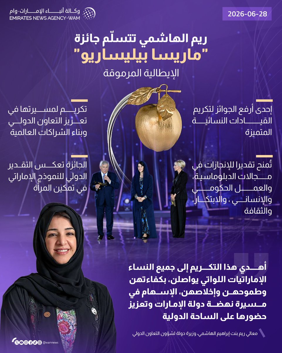 mohd_alsheraifi's tweet photo. حين يتحول التقدير إلى رسالة، يصبح الإنجاز مصدر إلهام للأجيال.

فوز معالي ريم الهاشمي بجائزة “ماريسا بيليساريو” الإيطالية يعكس المكانة التي وصلت إليها المرأة الإماراتية، ويؤكد أن ما تحققه دولة الإمارات في تمكين الكفاءات وبناء الشراكات الدولية بات يحظى باحترام وتقدير عالمي.

مبروك للإمارات، ولكل امرأة جعلت التميز طريقها. 🇦🇪
ليست جائزة تضاف إلى سجل الإنجازات، بل شهادة دولية على نهجٍ آمنت به الإمارات منذ سنوات، الاستثمار في الإنسان، وتمكين المرأة، وصناعة الحضور المؤثر عالمياً.