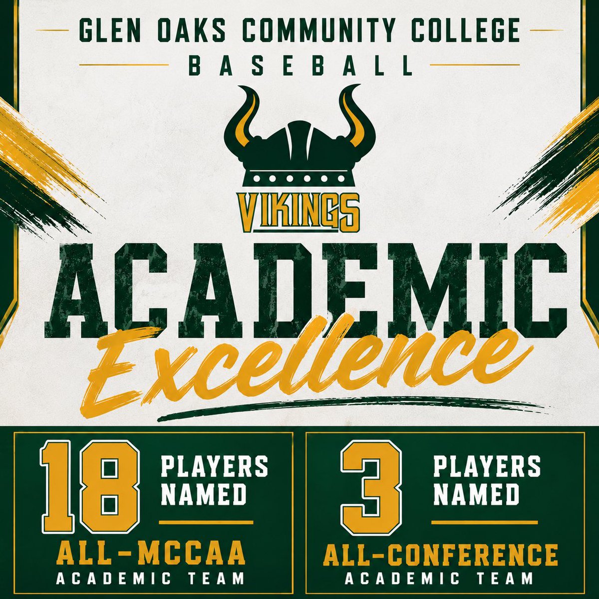 govikesbaseball's tweet photo. Congrats to our Vikings on another strong year in the classroom.

📚 18 All-MCCAA Academic Team
📚 3 All-Conference Academic Team

Proud of our guys! https://t.co/qKlKz0iKDw